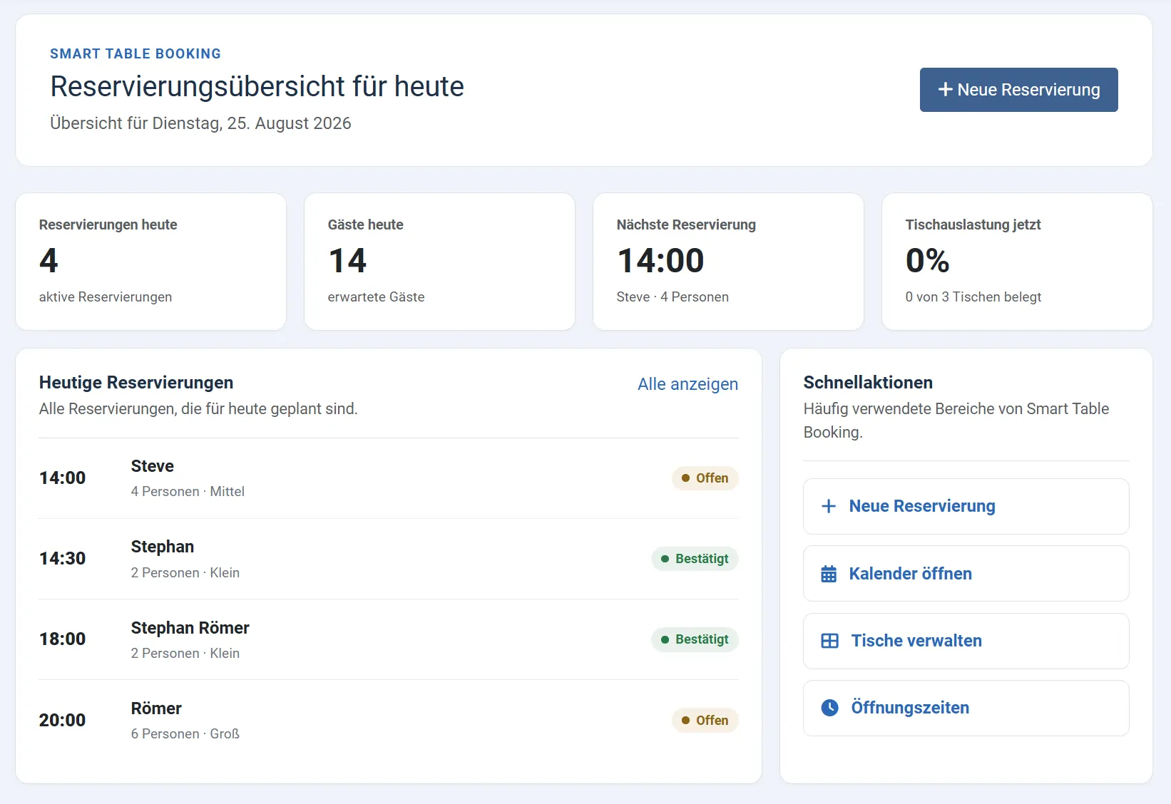 Dashboard von Smart Table Booking für Joomla