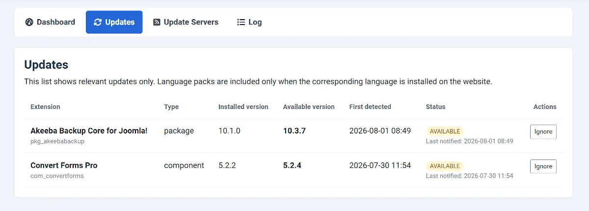Overview of available and resolved updates
